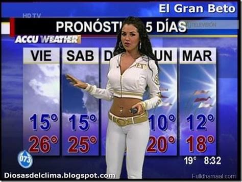 Reaganite Independent: Mexican TV Weather-Girls: Today's Forecast? HAWT!