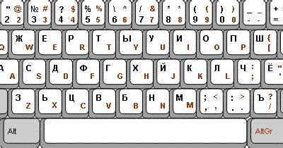 Russian keyboard: russische Tastatur online