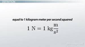 Image result for definition of newton in science | Definitions, Science, Newton