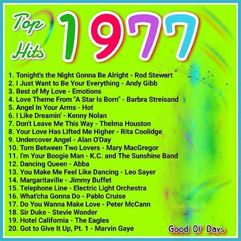 the top hits 1971 album cover art