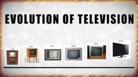 Evolution of the Television timeline | Timetoast timelines