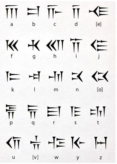 210 Script - Escrita ideas | ancient languages, ancient scripts, writing systems