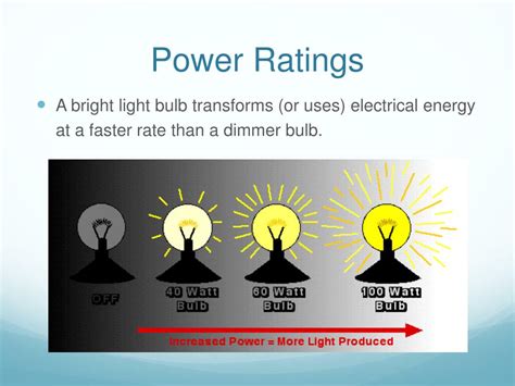 PPT - Electric Power PowerPoint Presentation, free download - ID:1595575