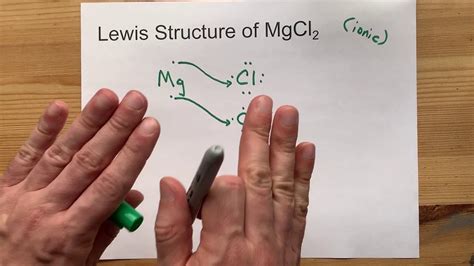 Lewis Dot Diagram For Magnesium Chloride