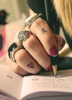 Image result for graphic symbol for pi tattoo | Pequenas tatuagens na mão, Tatuagem na mão ...