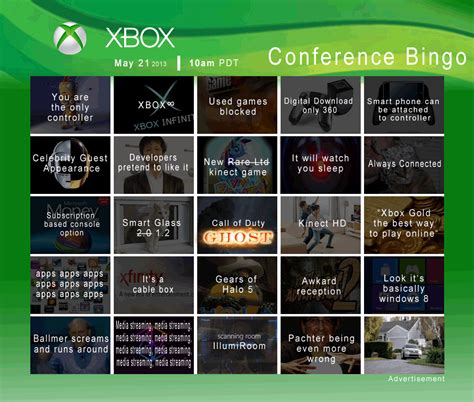 The Official XBOX REVEAL Discussion - Xbox One - Giant Bomb