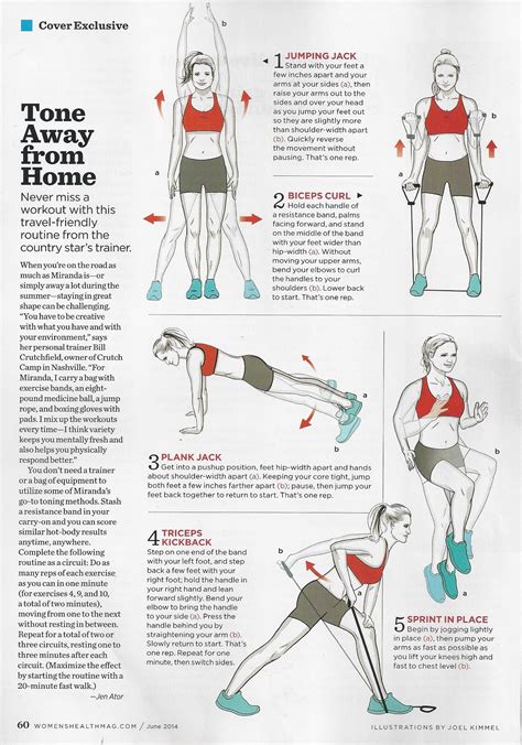 Miranda Lambert's workout from Crutch Boot Camp in Women's Health ...