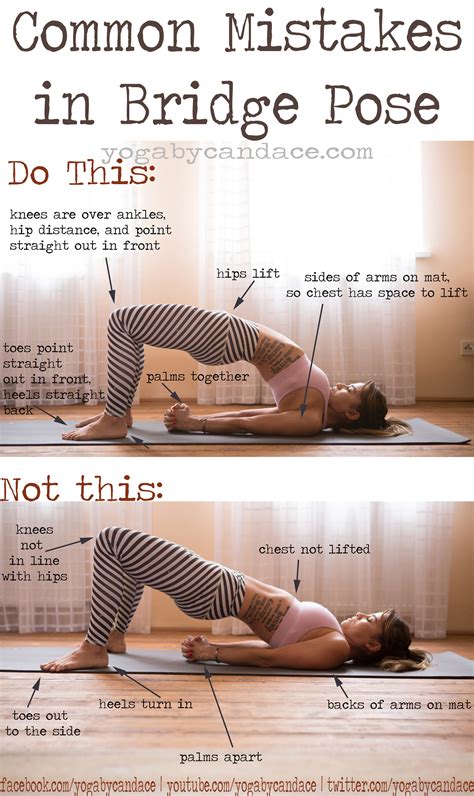 Common Mistakes in Bridge Pose — YOGABYCANDACE