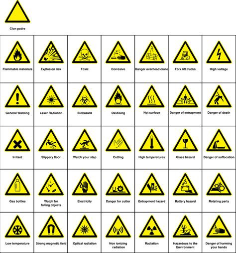 Download Warnings, Hazards, Danger. Royalty-Free Vector Graphic - Pixabay