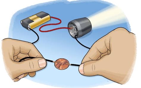 Does Rubber Conduct Electricity? - Techiescientist