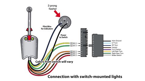 Vsm 900 Turn Signal Wiring Diagram