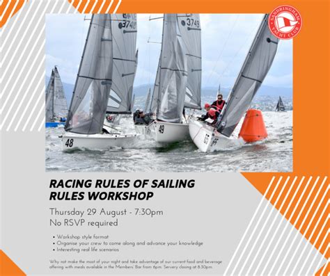 Racing Rules of Sailing – Rules Workshop