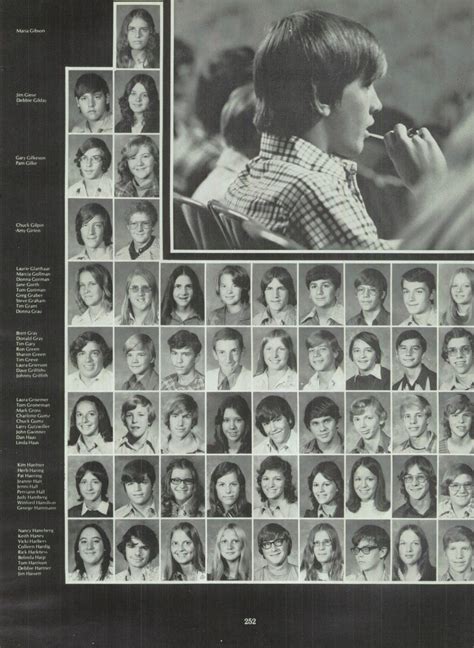 1974 Oak Hills High School Yearbook | High school yearbook, Yearbook, Yearbook photos