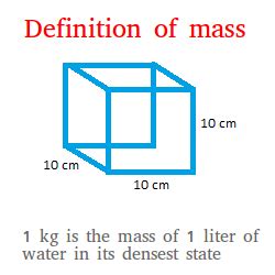 Definition of Mass