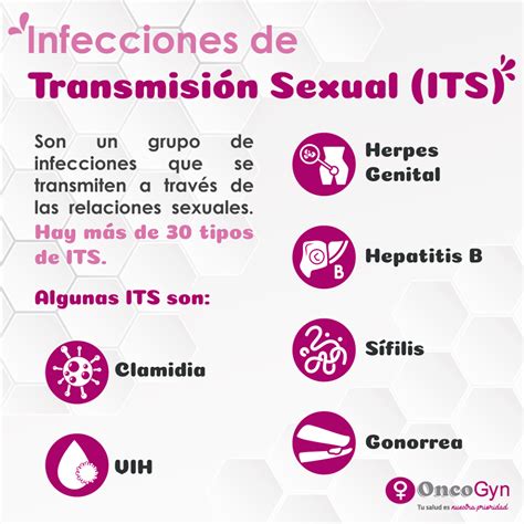 infecciones de transmisión sexual - Chequeos Ginecológicos | Oncogyn