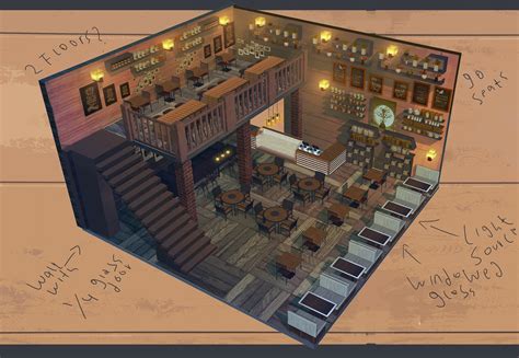 Ipan Hf - Coffee Shop - Interior Concept Art (Stage Design)