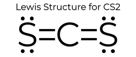 MakeTheBrainHappy: The Lewis Dot Structure for CS2