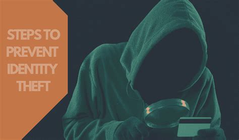 Protecting Yourself against Identity Theft: Complete Guide