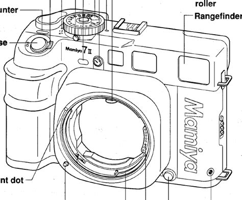 Mamiya 7 II instruction manual, Mamiya 7II lenses, user manual, PDF manual