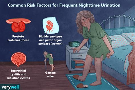 Frequent Urination: What Causes It and How to Fix It