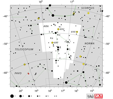 ara constellation,star chart,star map | Constellations, Constellation ...