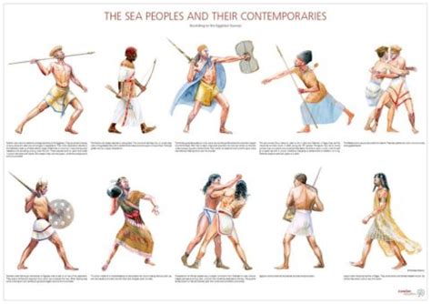 700-Poster-Sea-Peoples-1024x724 - Luwian Studies