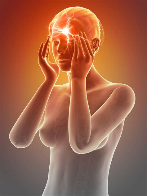 Facial Pain Relief - Headaches | Mind & Body Chiropractic