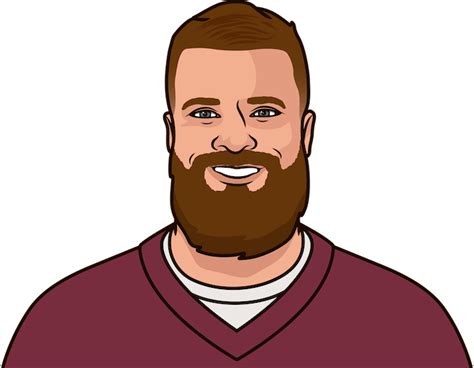 Ryan Fitzpatrick Overview | StatMuse