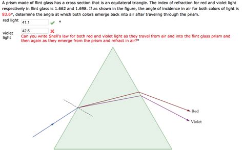 Solved A prism made of flint glass has a cross section that | Chegg.com