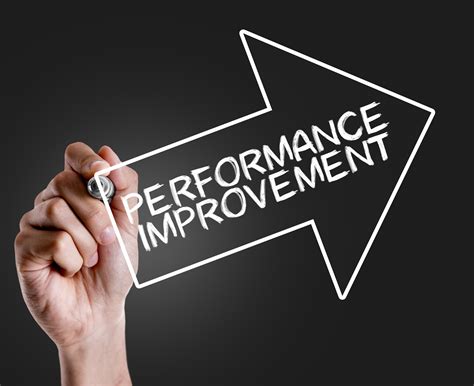 3 Detailed Performance Improvement Plan Examples — ManageBetter: The #1 Manager Empowerment ...