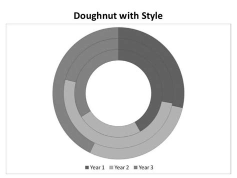 How To Design Special Doughnut Chart Using Powerpoint - vrogue.co