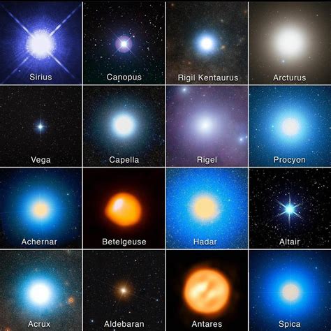 These are the 16 brightest stars in night sky : r/spaceporn