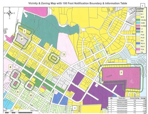 Commissioners urge caution in Beaufort's Affordable Housing zoning ...