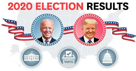 2020 Connecticut Live Election Results