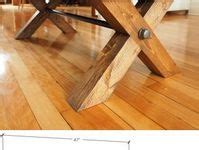 12 Coffee Table Legs ideas | coffee table legs, coffee table, table legs