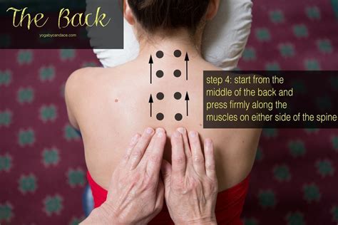 3 Massage Tips for Neck, Shoulders and Back and Giveaway! (With images ...