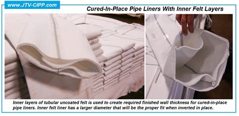 Cured-In-Place Pipelining | CIPP Pipelining | Trenchless Technology | CIPP Installation Methods