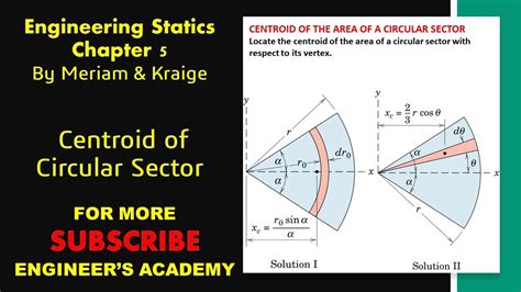 Centroid of the Area of a Circular Sector | Chapter 5: Distributed Forces | Engineers Academy ...