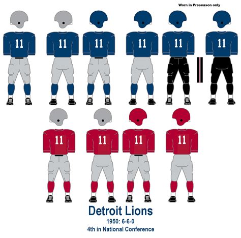 Bill's Update Blog: 1950 Detroit Lions