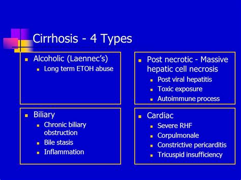 Hello USA: laennec's cirrhosis