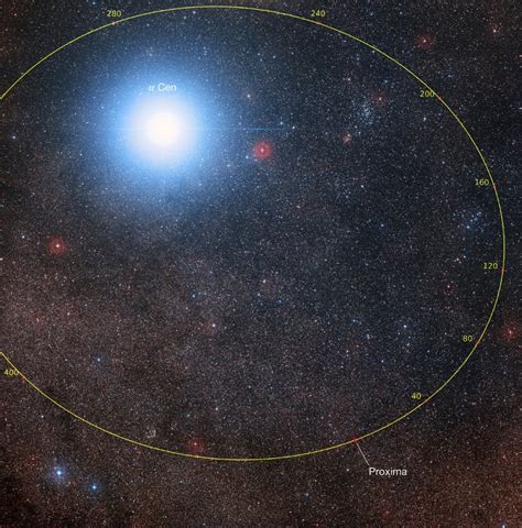 Confirmado: El Sistema Alfa Centauri es triple. ~ Tot Astronomia | Blog dedicado a la ...