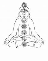 Chakra Mandalas coloring Pages Download And Print For Free sketch template