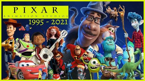 Evolution of Pixar Animation Studios (1995 - 2021) - YouTube