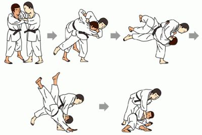 How to Perform a Judo Hip Throw