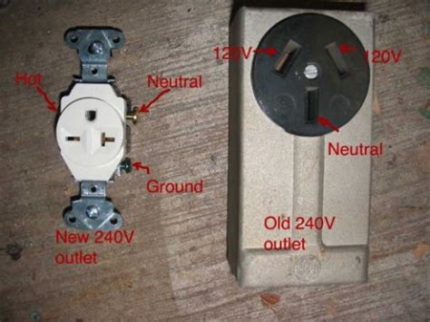 Wiring A 3 Prong 220 Outlet