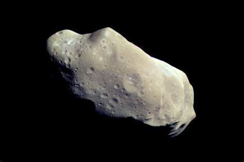 Asteroids – classification, Near Earth asteroids, Asteroid belt, Kuiper belt