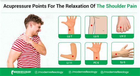 Acupressure Points for Relaxation of Shoulder Pain - Modern Reflexology