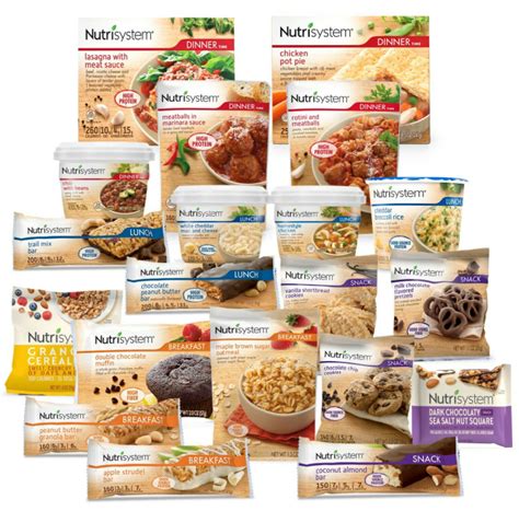 Nutrisystem Frozen Meals And Food: Where To Buy Plus Answers To FAQs