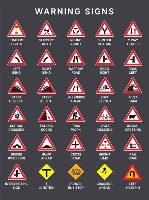 Traffic Signs, Road Safety &... - Engineering Infinity | Facebook