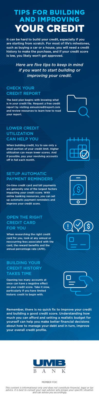 Tips for building and improving your credit (infographic)